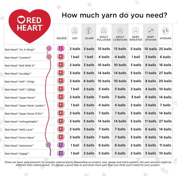Red Heart Super Saver Yarn, 3 Pack, Favorite Stripe 3 Count - Image 6